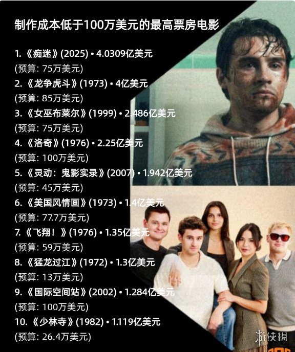 游侠网4
